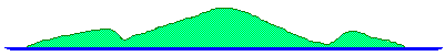 Cross-section of Mangaia